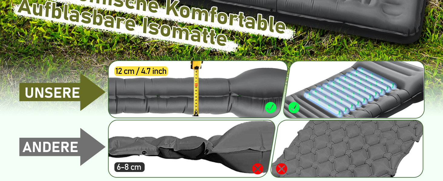 Isomatte Camping 12 см: Надувний килимок для кемпінгу з компактним розміром та насосом, ультралегкий, водонепроникний, анти-ріпстоп для походів та пляжу (сірий)
