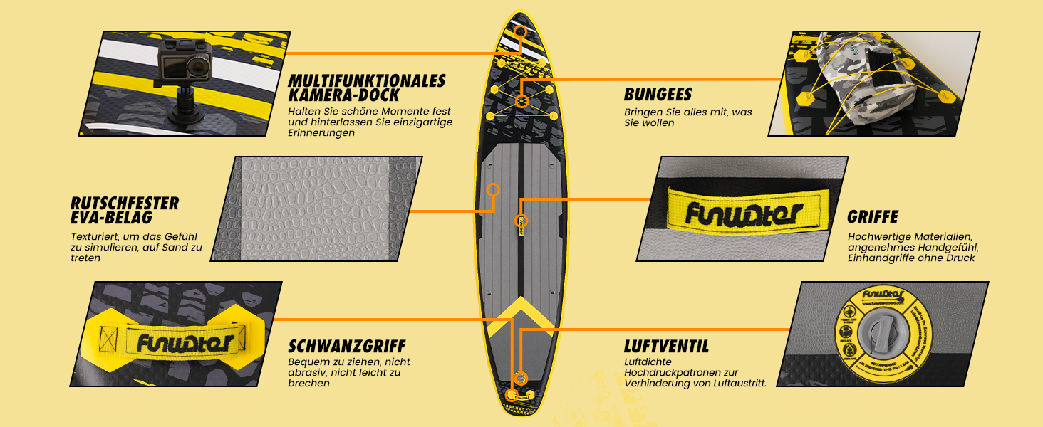 Надувний SUP Борд FunWater 10'6'–11'6' – комплект з аксесуарами для всіх рівнів підготовки