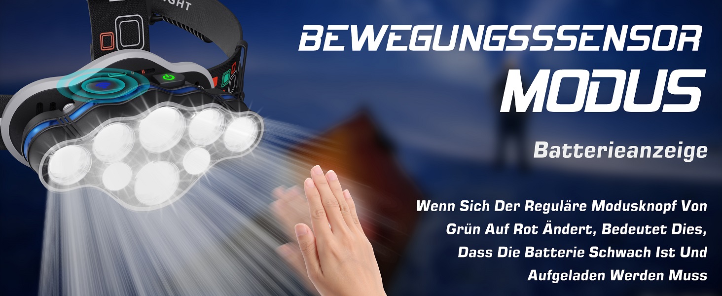Кепка-ліхтар MLIAIMCE: надпотужний LED-ліхтар налобний, 18000 люмен, 8 режимів, червоне світло, IPX4, водонепроникний. Ідеально для кемпінгу, риболовлі, активного відпочинку, роботи та походів. Чорний колір.