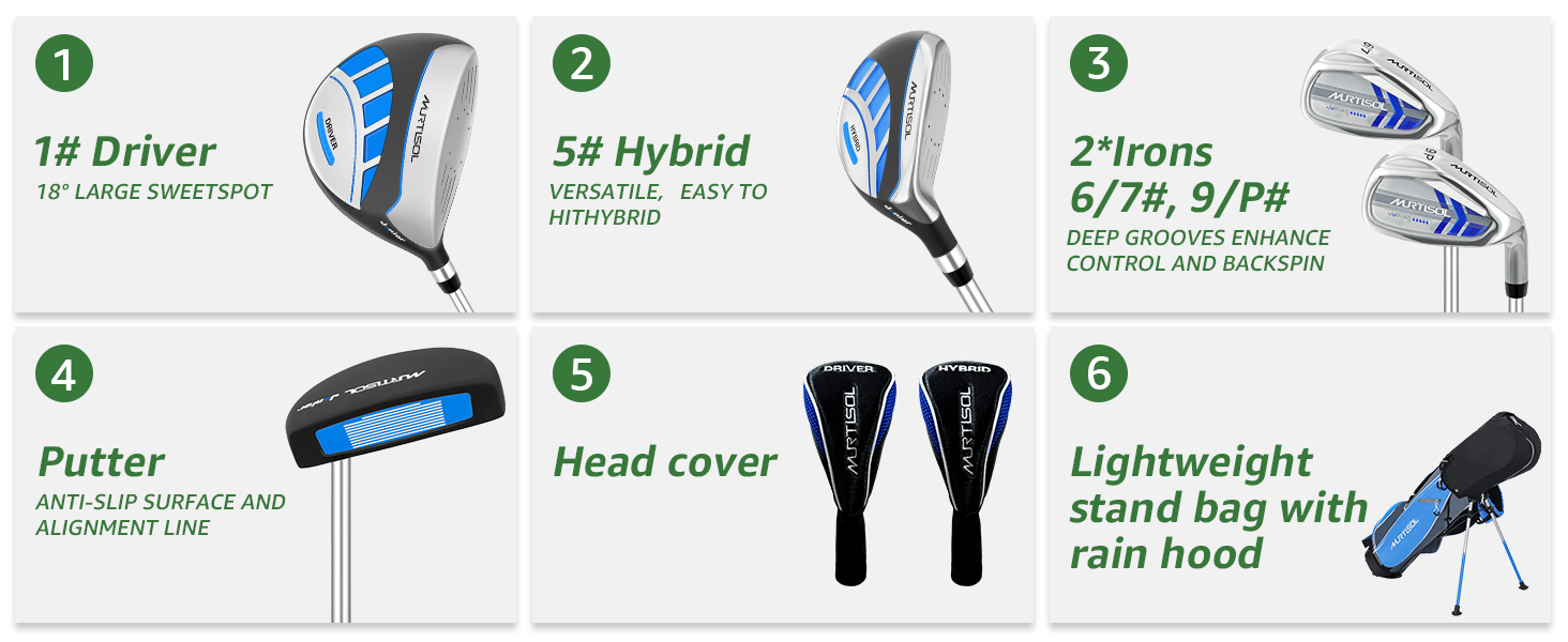 Повний набір гольф-клубу з 6 шт., включає сумку-стійку, драйвер #1, гібрид #5, залізи #6/7, #9/P та паттер, для правшів (блакитний)