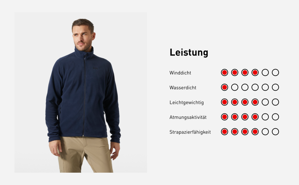 Чоловіча флісова куртка Helly Hansen Daybreaker Fleecejacke 2.0, колір Marine, розмір M