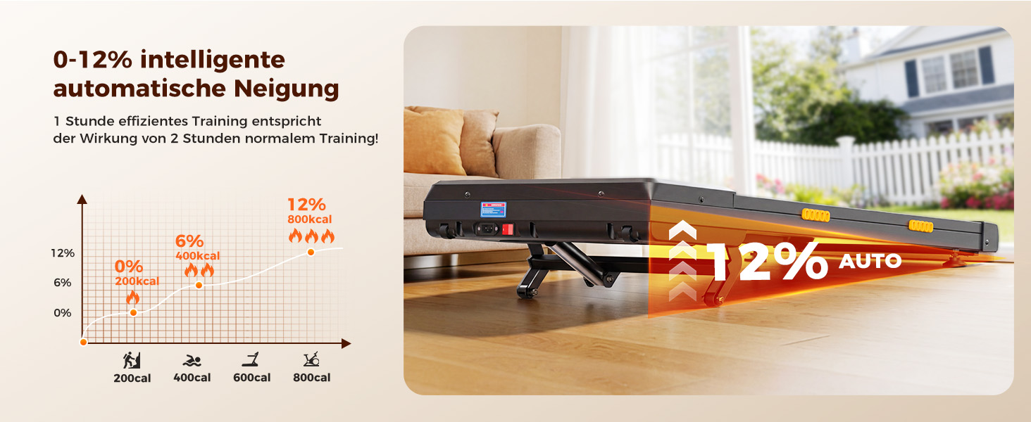 Walking Pad з регулюванням нахилу 12%, амортизація, біговий стіл з розумним додатком, двигун 2.5PS, для дому та офісу, пульт дистанційного керування та LED дисплей, 180 кг, автоматичний нахил та додаток