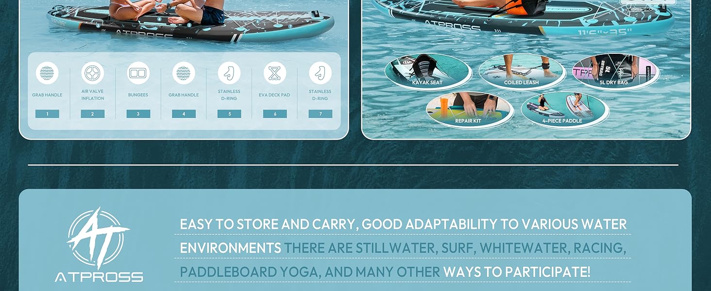 Надувне SUP-борд (305 x 91 см) з аксесуарами та рюкзаком (блакитний/з сидінням)