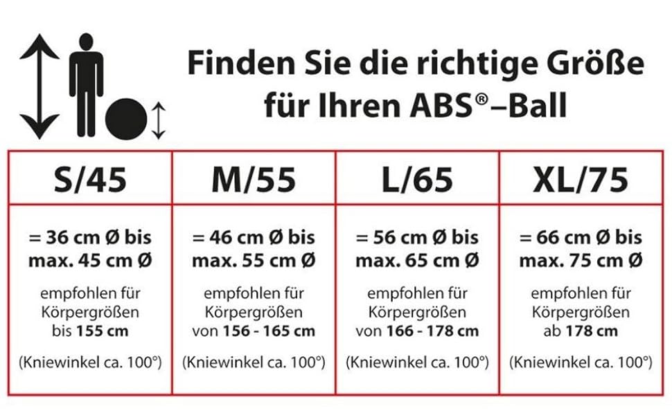 М'яч для вправ TOGU ABS 45 см синій (захист від розриву)