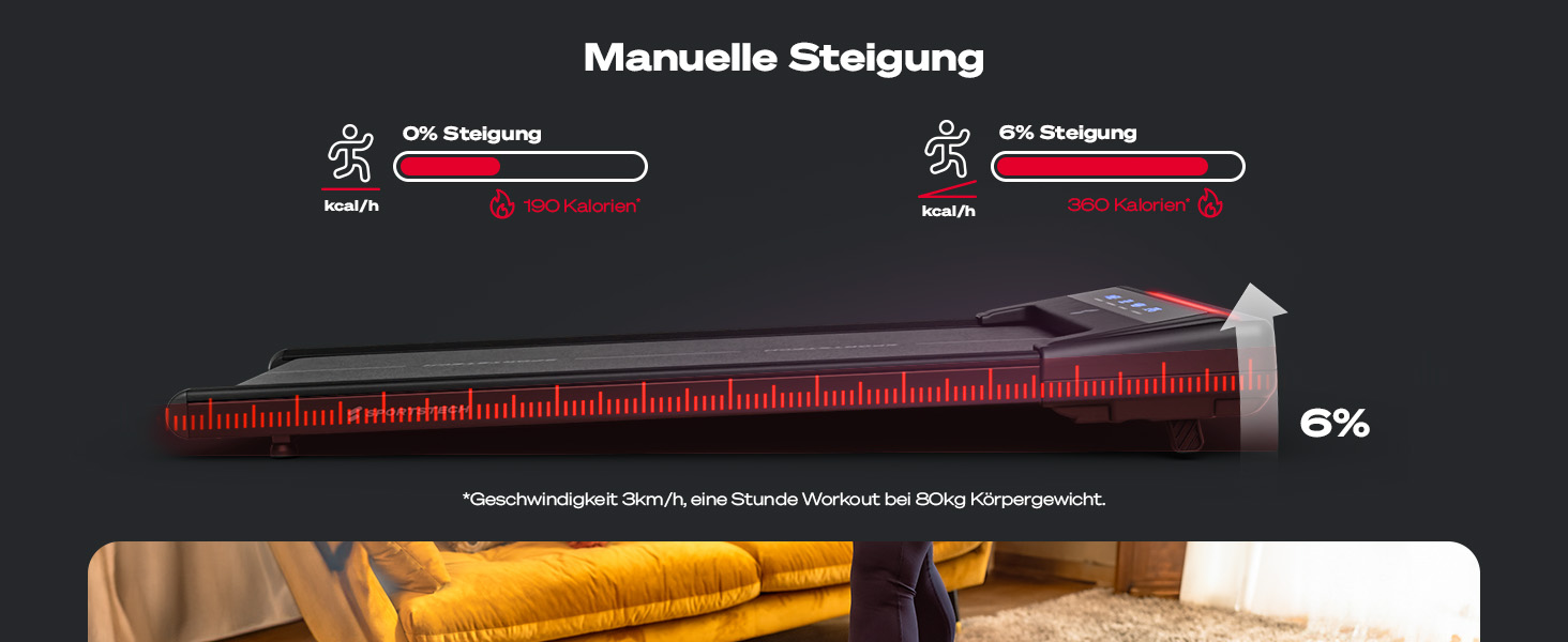Бігова доріжка Sportstech sWalk Lite Walking Pad для дому та офісу, нахил 6%, до 6 км/год, LED-дисплей, керування через додаток та пульт, компактна, до 150 кг, чорна