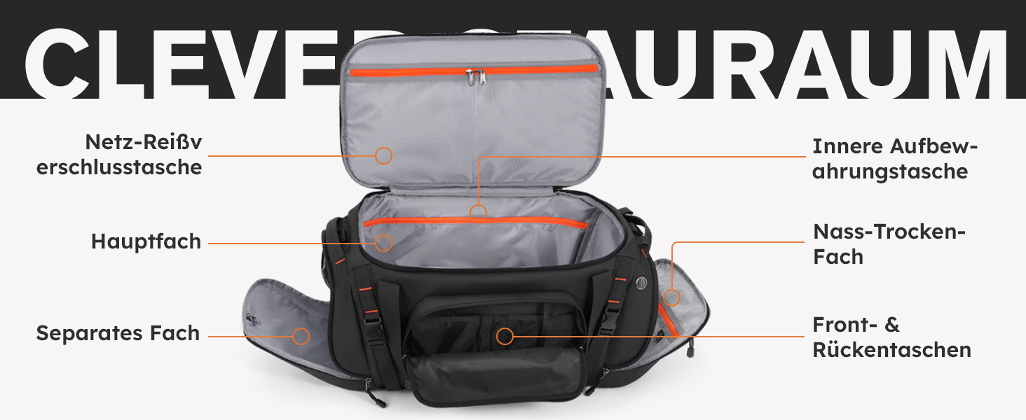 Спортивна сумка-рюкзак Tolaccea 40L з відділеннями для взуття, мокрого одягу та ноутбука 15.6