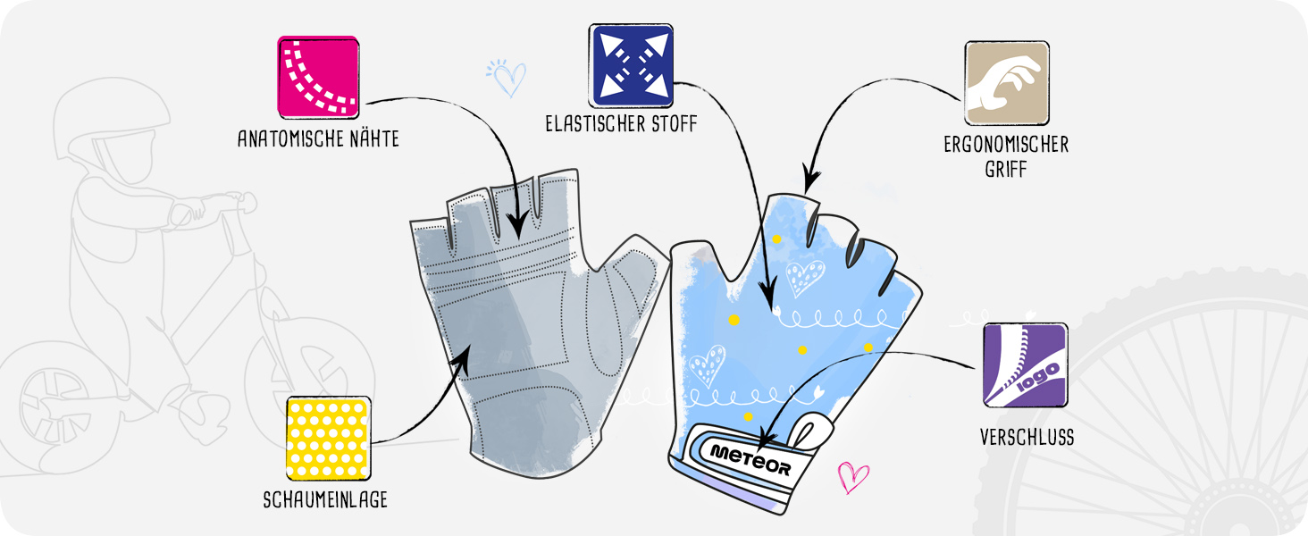 Дитячі велосипедні рукавички Meteor Unisex для дітей, Gel BMX, червоний квітка, розмір S (6.5-7cm)