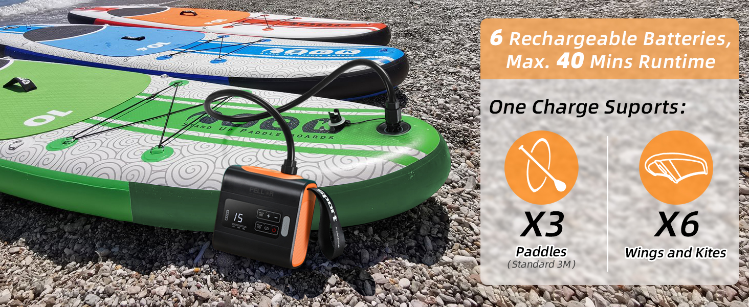 Електричний насос для SUP дошки PELLOR, 22 PSI, портативний, з акумулятором, для надування та здування, автоматичне вимкнення, для SUP дошок, каяків, наметів, човнів