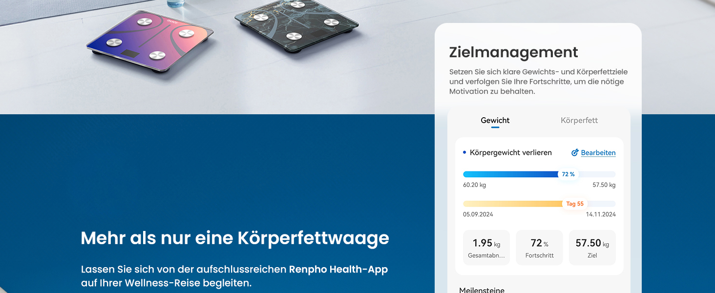 Ваги RENPHO для тіла з аналізом складу, Bluetooth, 180 кг, аналіз жиру, BMI, м'язової маси, протеїну, BMR
