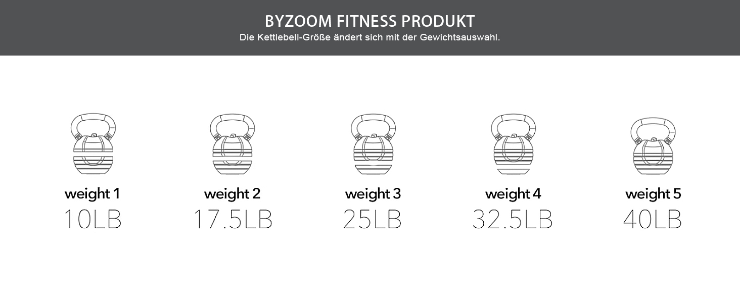 Гиря регульована BYZOOM FITNESS 18 кг, серія Pure, 5 налаштувань