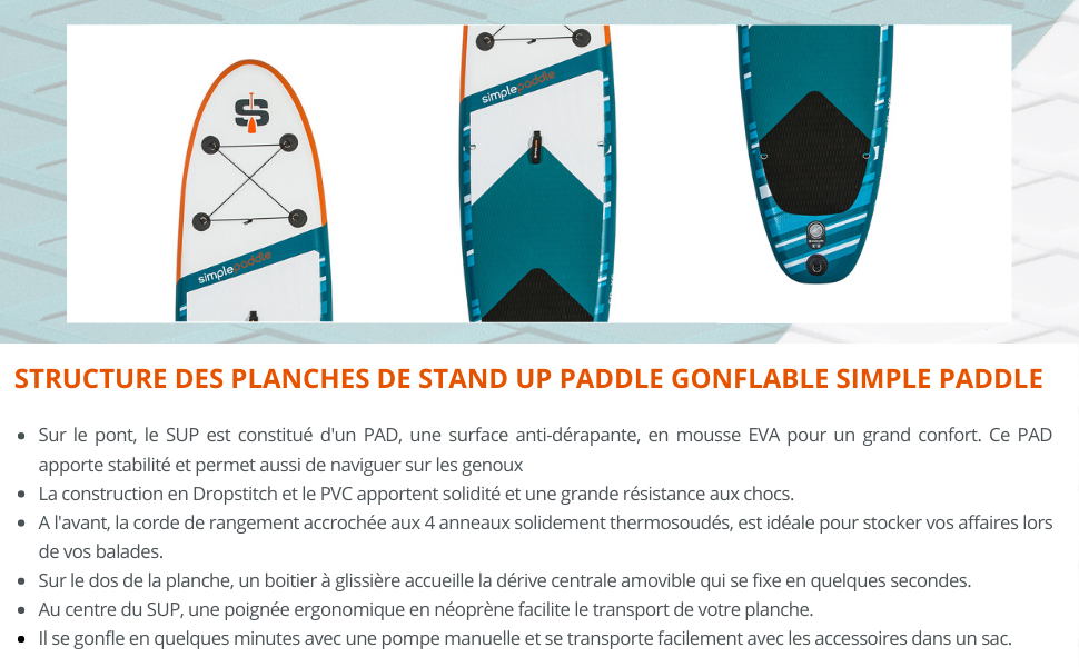 Надувна SUP-дошка 9'2, 10'2 або 10'6 з веслом, страховкою, насосом Double Action і сумкою для транспортування
