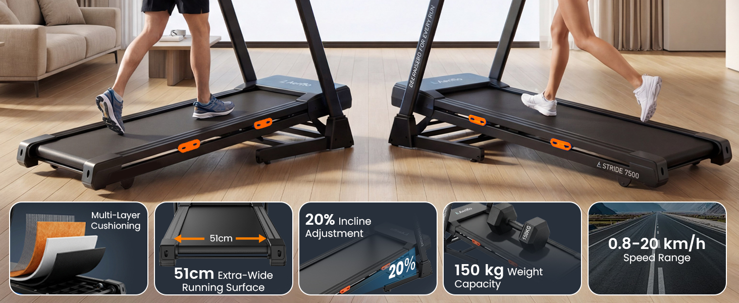 Бігова доріжка Aeriflo T500 Pro для дому: електрична, з нахилом 20%, швидкості до 20 км/год, ширина 51 см, складна, з App та бездротовою зарядкою, до 150 кг