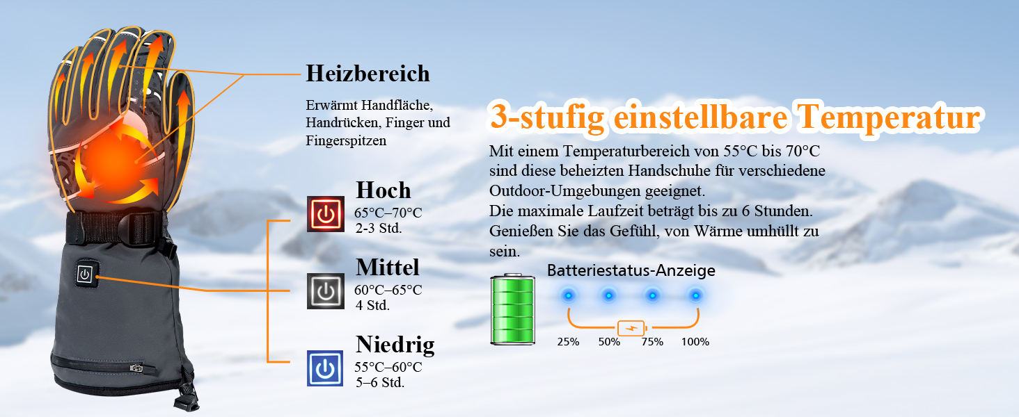 Нагріваючі рукавички Minthouz W13 з акумулятором 5V 5000mAh для чоловіків та жінок, сенсорний екран, водонепроникність, для активного відпочинку
