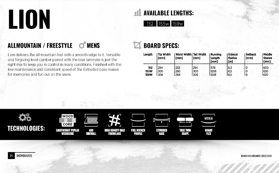 Сноуборд Raven Lion 159 см Широкий - для фрістайлу та парку