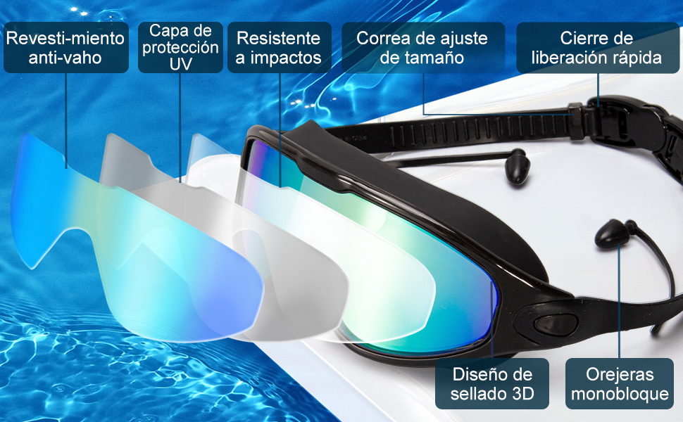 Окуляри для плавання Victoper (2 шт.) з носовою перегородкою, антизахист від протікання/туману/УФ-променів, панорамний огляд 180°, регульоване обличчя, для дорослих та підлітків, чорний