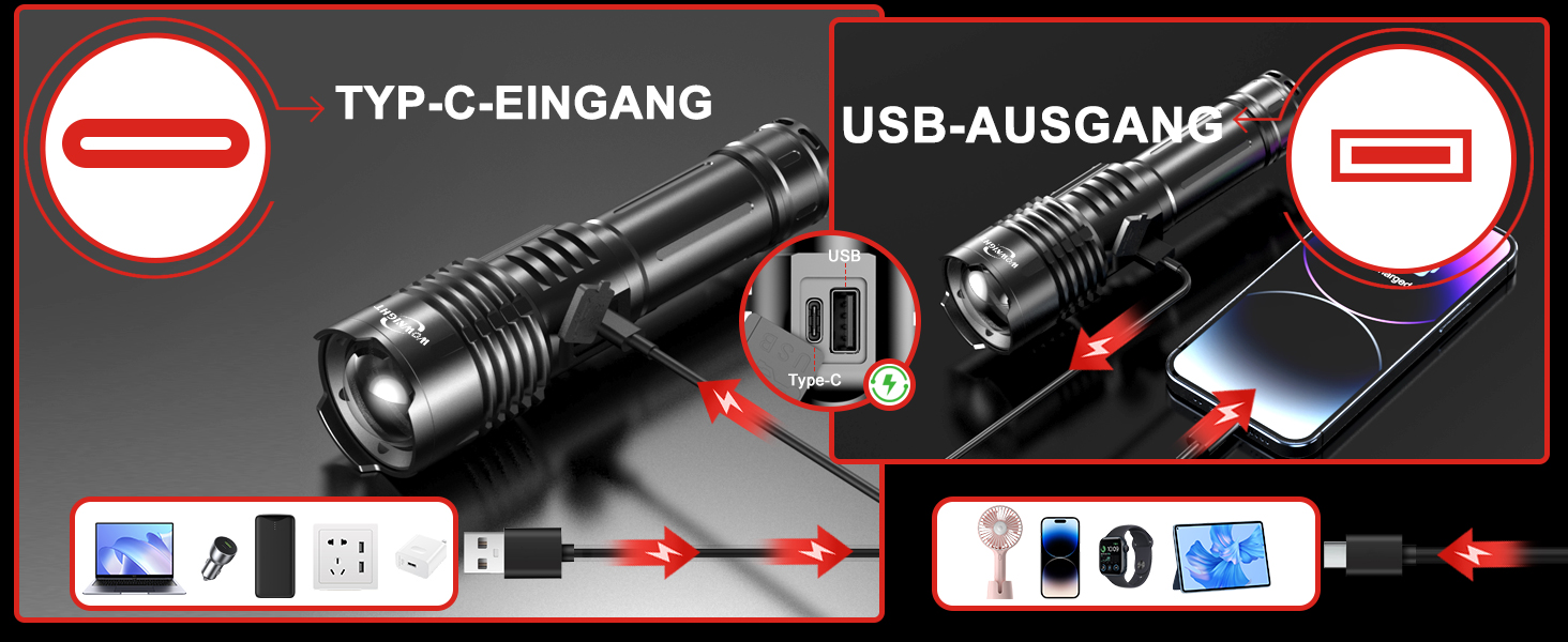 WOWNIGHT LED ліхтарик на акумуляторі 1000000 люмен, 2 режими, USB-C, тактичний, регулювання яскравості, налобний, для кемпінгу та надзвичайних ситуацій, чорний обсидіан