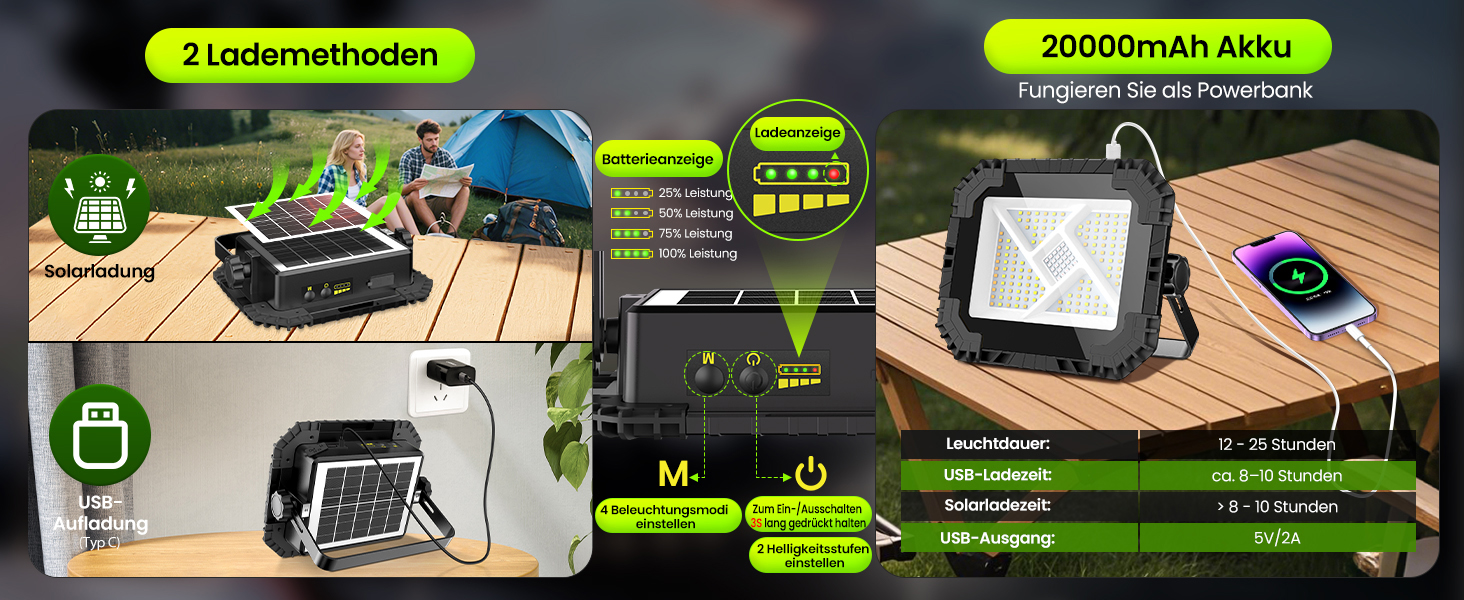 LED прожектор на акумуляторі CLV 200W, 20000mAh, IP66, вологостійкий, 4 режими, 2 рівні яскравості, USB, сонячна панель, для кемпінгу, будівництва, аварійне освітлення (чорний)