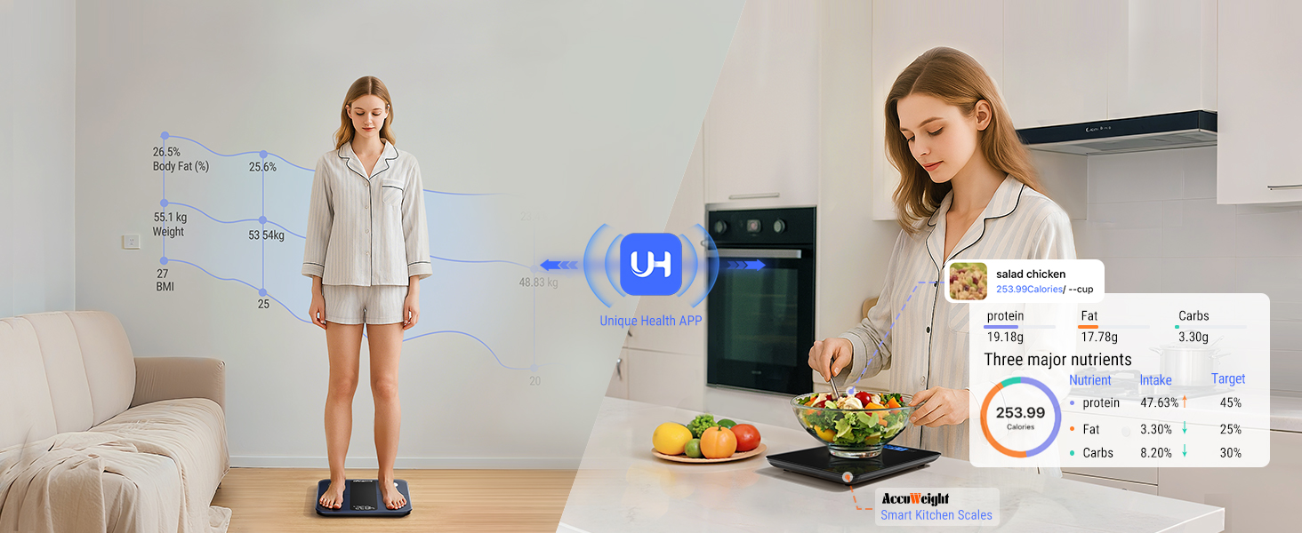 Вага для вимірювання жиру та м'язів ACCUWEIGHT з Bluetooth, аналіз тіла, вимірювання 17 показників, до 180 кг