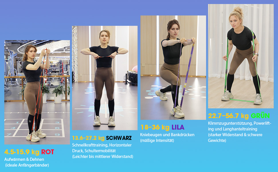 Набір еластичних стрічок MOKRGYM - 4 рівні, натуральний каучук, для дому, фітнесу та занять на вулиці