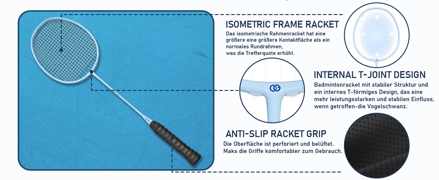 Набір для бадмінтону OGEENIER: 2 ракетки, обмотка, 2 волани, 1 ракетка з сумкою (білий, рожевий, 3 1/4 дюйма)