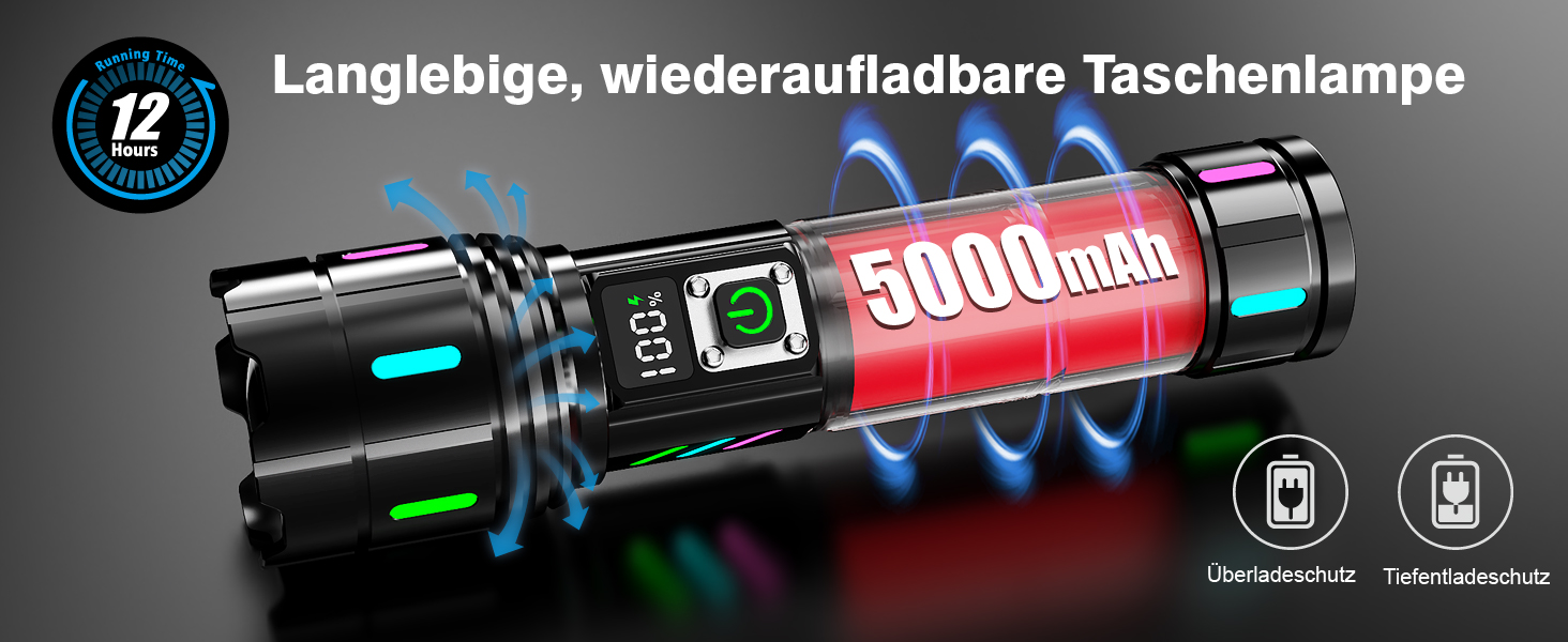 Ліхтар Shadowhawk XHM90.2 LED 1000000 Люмен, 30W, USB-C, IP67, LCD, чорний