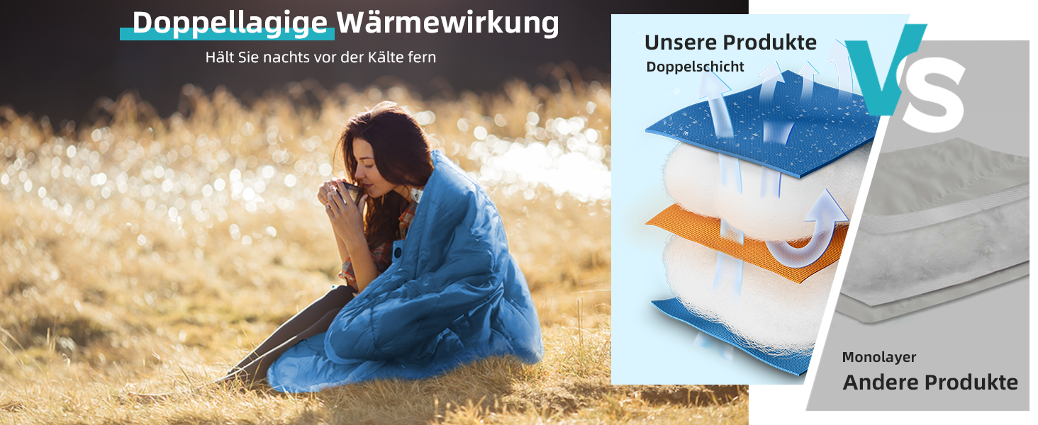 Сплячий мішок Forceatt -10°C~15°C 4 сезони, зимовий для дорослих, водонепроникний, ультралегкий для кемпінгу, подорожей, туризму та відпочинку. 0°C - Синій