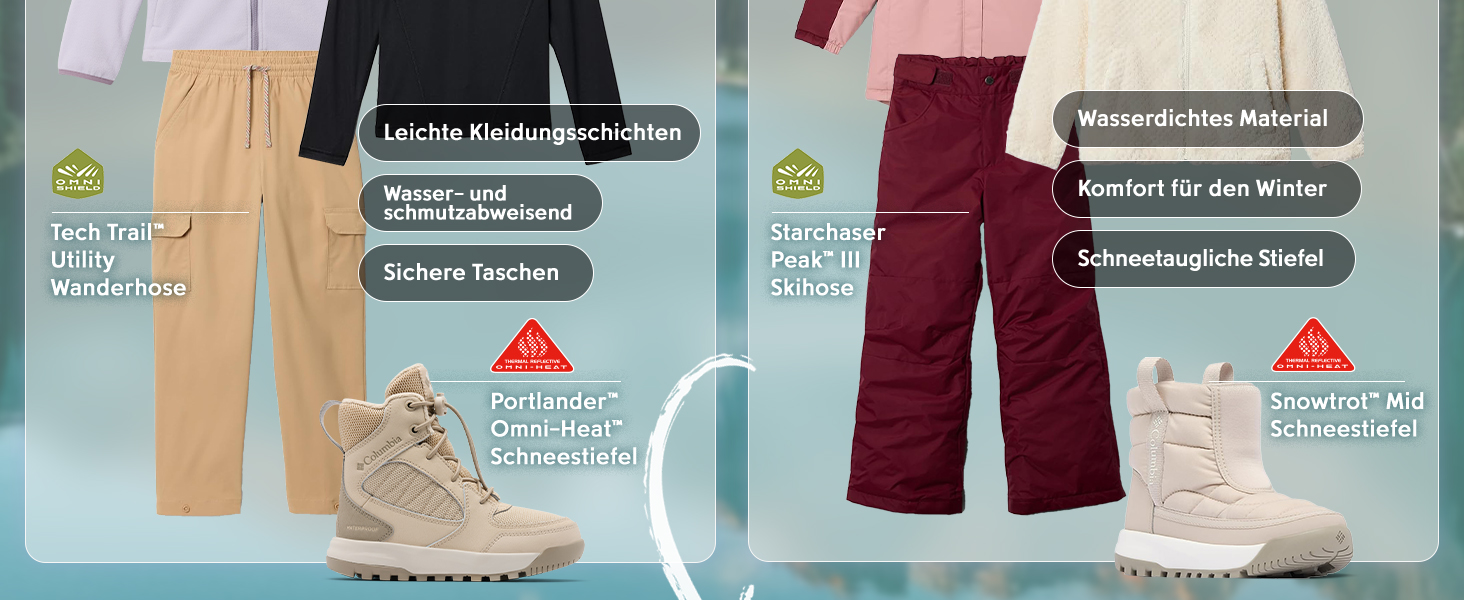 Черевики трекінгові Columbia Peakfreak Rush Mid Waterproof для дітей (32 EU, Mountain Blue Voltage)