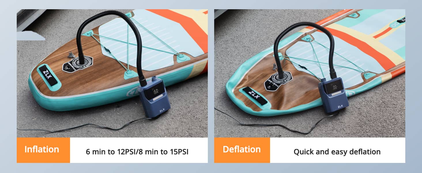 Електричний насос ZLX для SUP, каяків, човнів та наметів - 50PSI, зарядка від авто