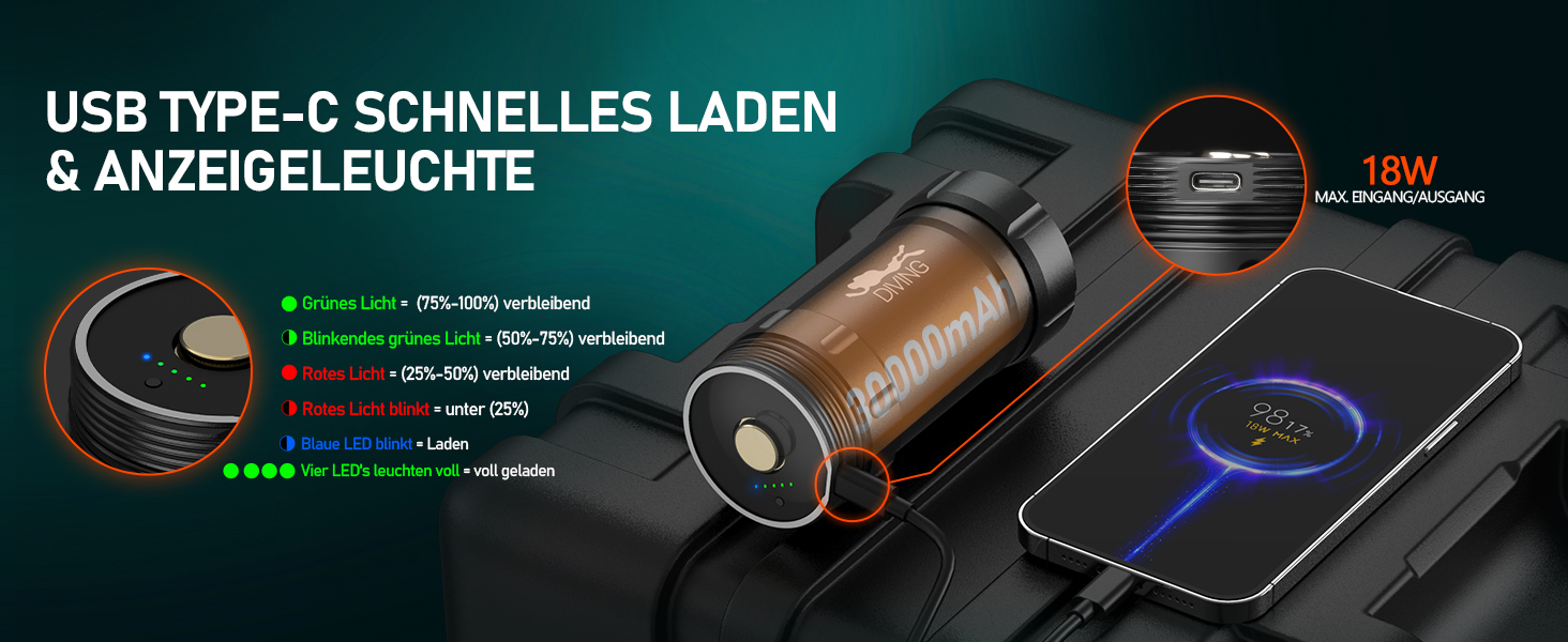 Ліхтар під водою Wurkkos 3000 Lumen з UV/Red світлом, 100 м, USB-зарядка, для дайвінгу та фотозйомки