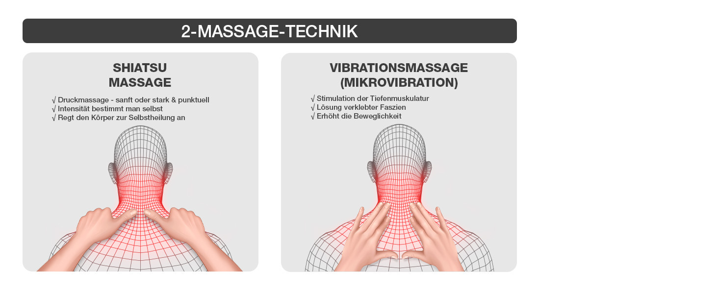 Масажер для шиї Donnerberg Shiatsu з підігрівом, вібрацією, TÜV сертифікований, гарантія 7 років, чорний
