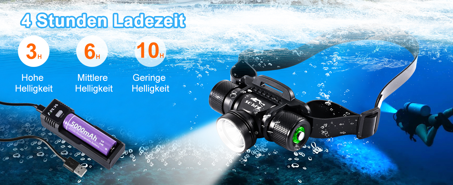 Ліхтар налобний APLOS H900 для дайвінгу 3000 люмен, водонепроникний до 60м, 5 режимів, IP68