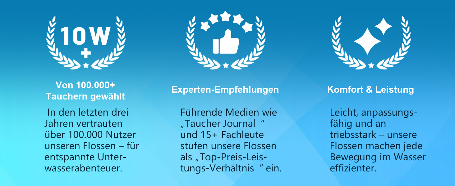 Ласти для плавання Schnorchelflossen регульовані, дорослі, компактні (S/M, темно-зелені) для дайвінгу, снорклінгу та тренувань з сіткою
