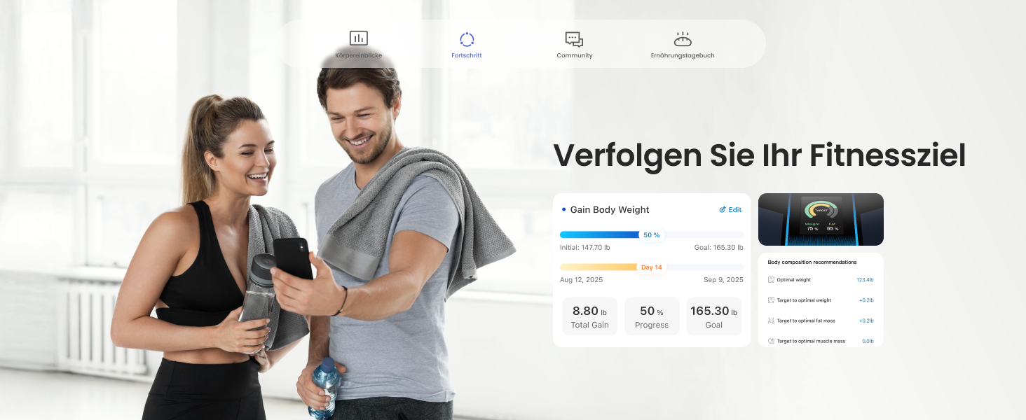 Інтелектуальна вага RENPHO з BMI та аналізом складу тіла: жир, м'язова маса, 18 показників, Wi-Fi, Bluetooth, перезаряджувана, Elis Evo