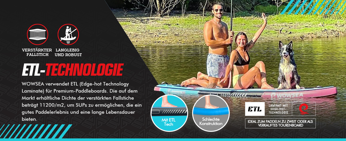 WOWSEA Poseidon P1 Надувне SUP-борд: міцний та стабільний для туризму, подорожей та відпочинку. Комплект iSUP з аксесуарами, підходить для водних занять та релаксу