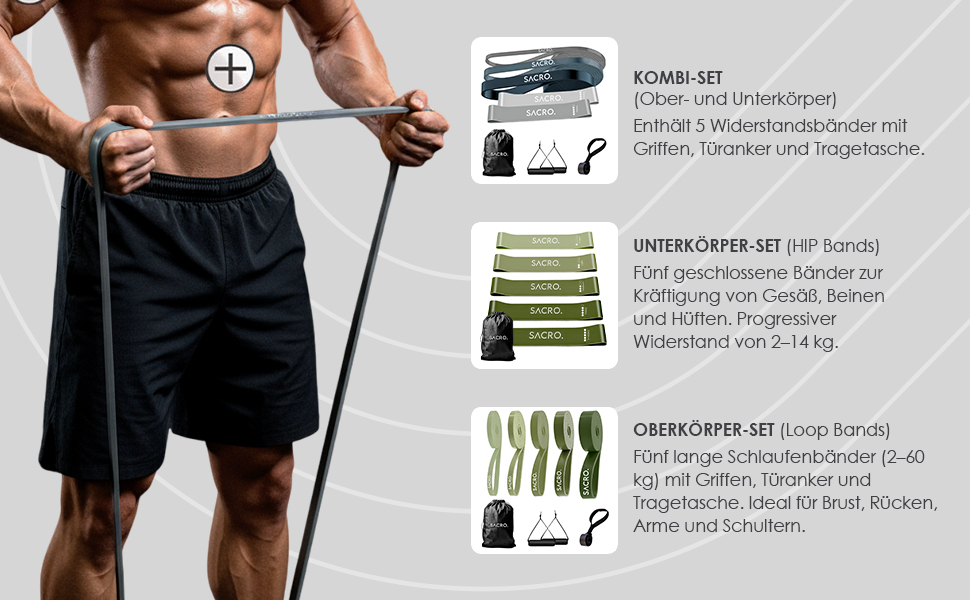 SACRO: Набір з 5 еластичних стрічок для фітнесу – тренажерний інвентар для занять йогою, пілатесом, кросфітом та калістенікою