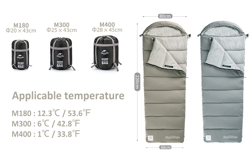 Спальний мішок Naturehike з бавовни з капюшоном, 3-сезонний, легкий, портативний, з'єднуваний, наповнювач M180/M300, високоякісна бавовна, колір 'Кіпінблотгрюн'