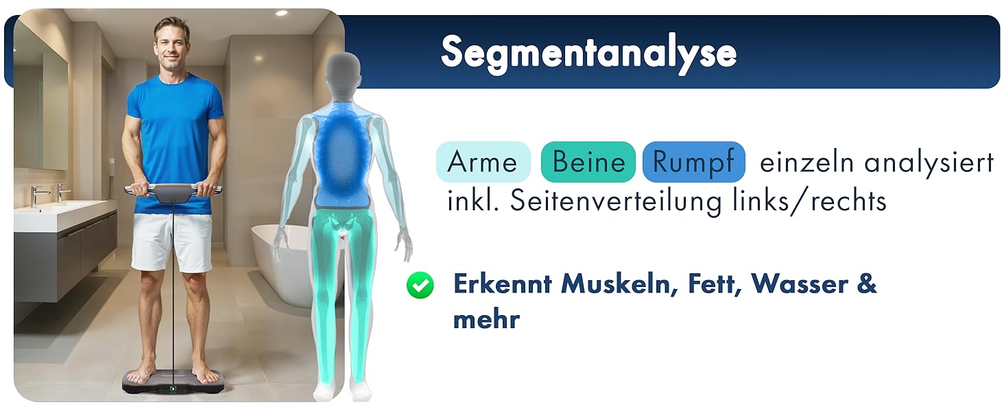 Інтелектуальна вага з аналізом складу тіла - WiFi та Bluetooth, TFT LCD дисплей, вимірювання жиру, м'язової маси, крокомір, акумулятор 800 mAh, сенсори для аналізу тіла