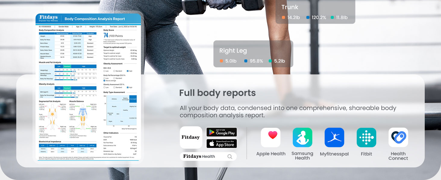 Fitdays Розумна вага для аналізу тіла - вага з 8 електродами, точна цифрова вага BMI з 20+ показниками, Bluetooth, дисплей з підсвічуванням кольорів для м'язів/жиру/води, синхронізація для 6 користувачів (FG2305ULB-Чорний)
