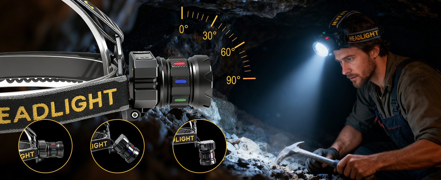 Ліхтар на голову BORUIT T701A LED з регулюванням фокусу, датчиком руху, 9 режимів, кут нахилу 90°, водонепроникний IPX4, для кемпінгу, роботи, риболовлі