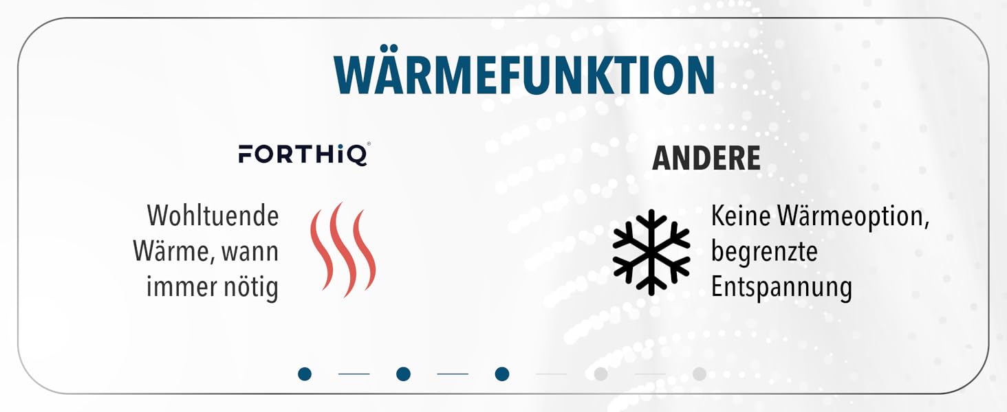 FORTHiQ Масажер для шиї з підігрівом, електричний масажер для шиї, 15 рівнів, портативний, 2025 Edition
