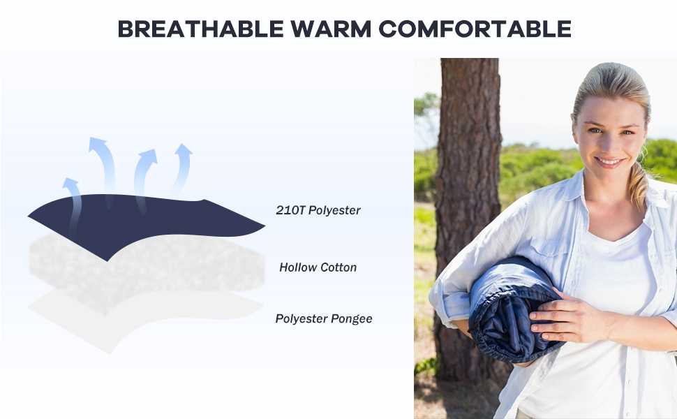 Спальний мішок для дорослих, туристів та дітей. Легкий, водонепроникний, для холодної погоди. Підходить для кемпінгу, хайкінгу, подорожей, полювання. Колір: темно-синій, розмір L