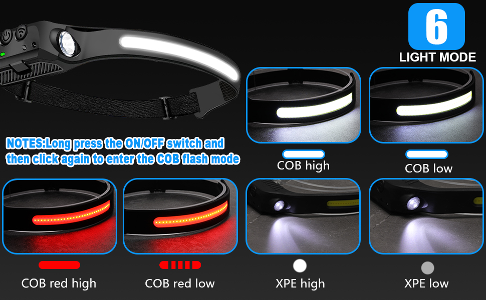LED налобний ліхтар, 2 шт., 230° широкий кут огляду, з червоним сигнальним світлом, 6 режимів освітлення, датчик, водонепроникність. Ідеально для бігу, риболовлі та активного відпочинку