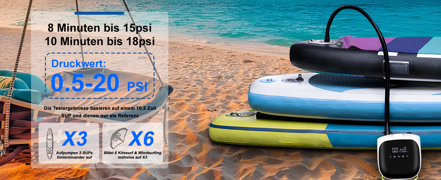 Електрична повітряна помпа SUP з акумулятором 4000mAh, 20PSI, для SUP-дошок, каяків, надувних матраців, наметів, драконів. Автоматичне вимкнення, перезаряджається.