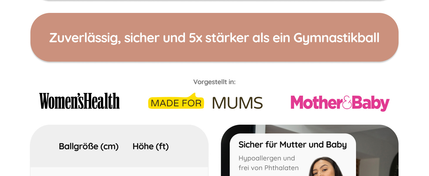 М'яч для пологів BABYGO 75 см: фітбол для вагітних, йога, підготовка до родин, фізіотерапія та відновлення. В комплекті: книга з планом вагітності та післяпологового періоду. Екологічний, антивибуховий, теракотовий колір.