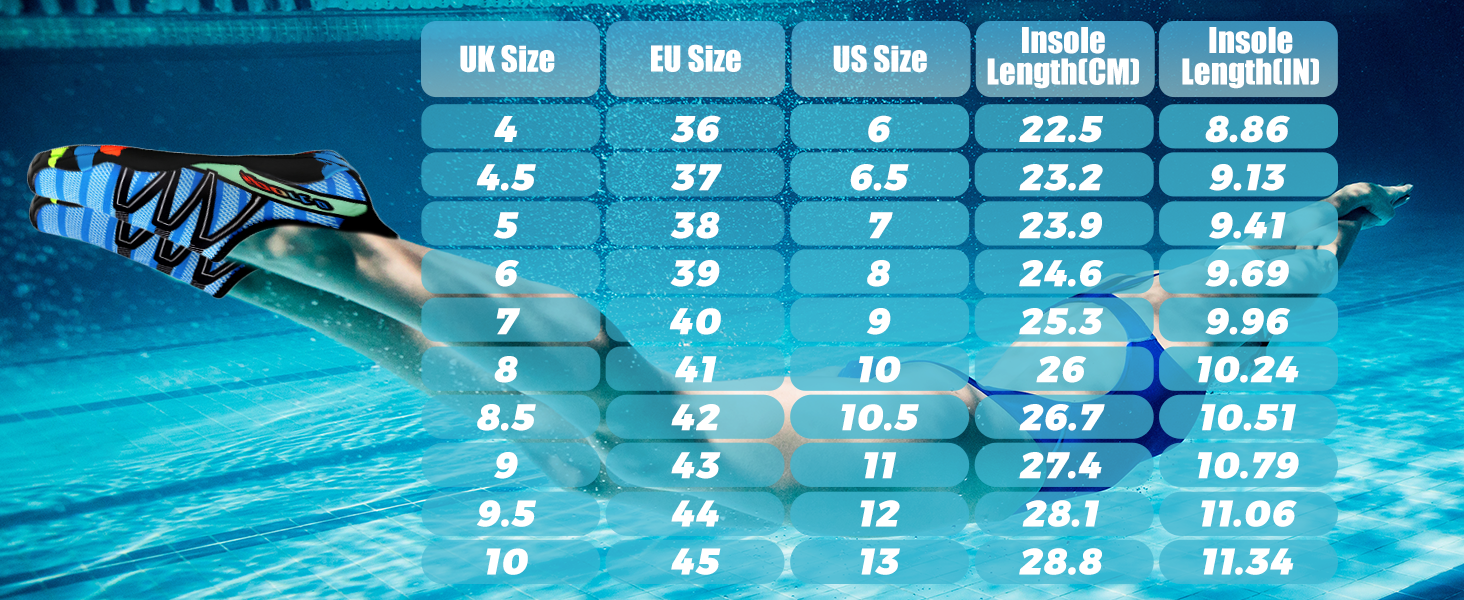 Водні черевики для плавання та серфінгу: чоловічі та жіночі, антиковзаючі, швидковисихаючі, розмір 36-45, колір блакитний