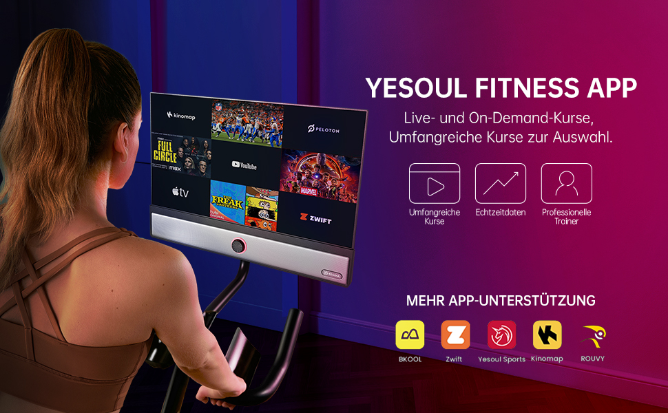 YESOUL G1M Plus: Електричний велотренажер з 21.5