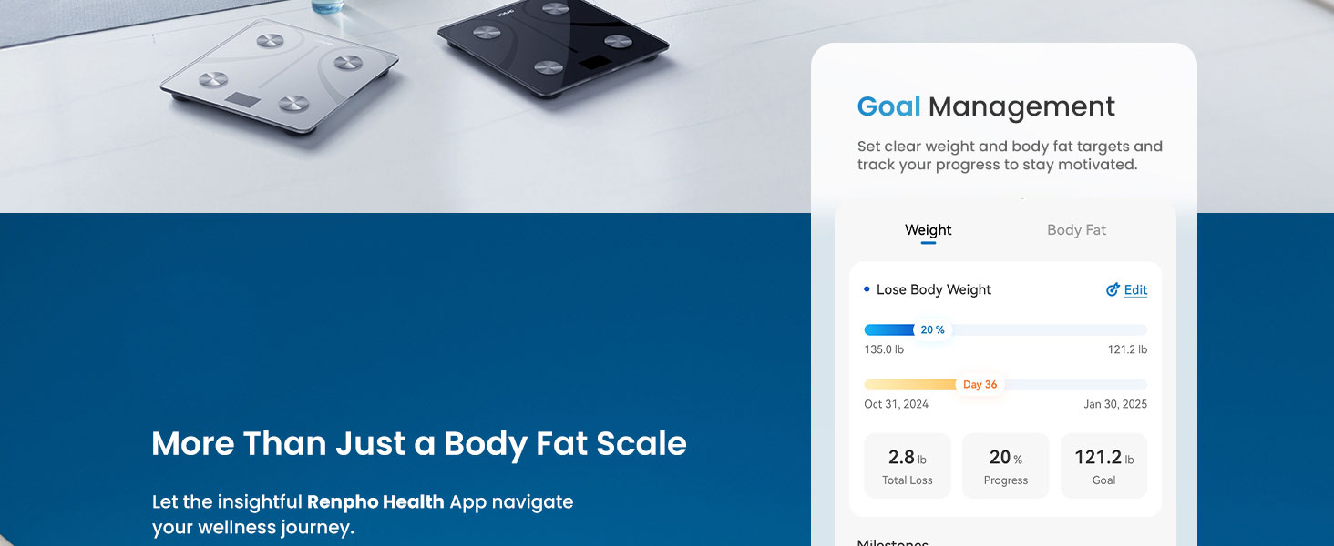 Вага Fitdays для тіла з аналізом складу, Bluetooth, 180 кг, аналіз жиру, BMI, м'язи, білок, BMR, блакитна