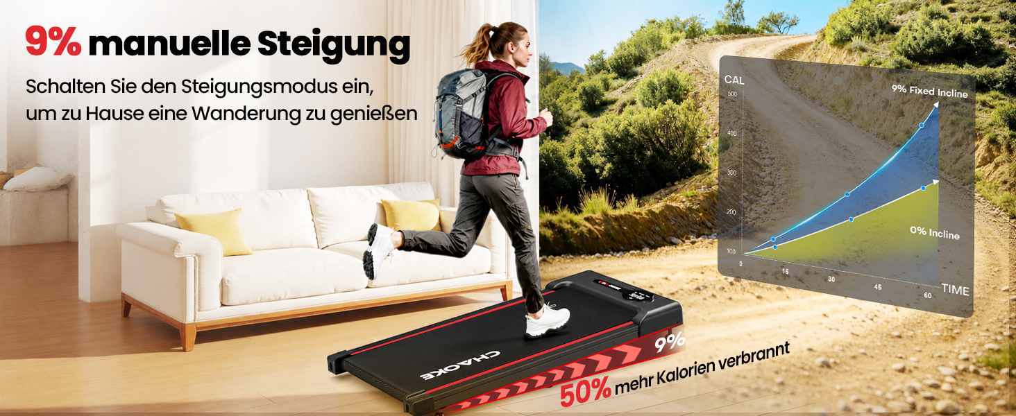Бігова доріжка CHAOKE Walking Pad з нахилом 9%, до 10 км/год для дому та офісу, двигун 2.75 к.с., навантаження до 150 кг, 12 HIIT-програм та пульт керування (Колір: Містичний морський синій)