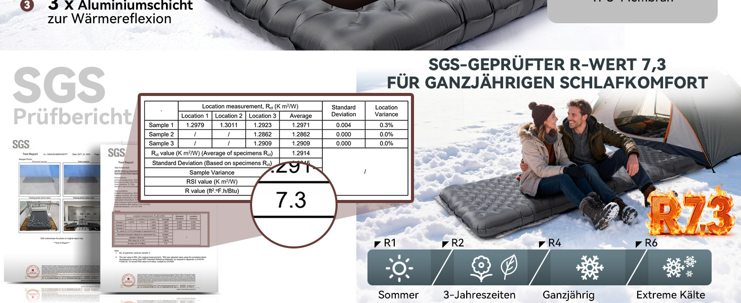 Килимок для кемпінгу HIKENTURE R-Wert 7.3 з ножною помпою, 10 см товщини, 210x64 см, 4 пори року, для туризму та наметів