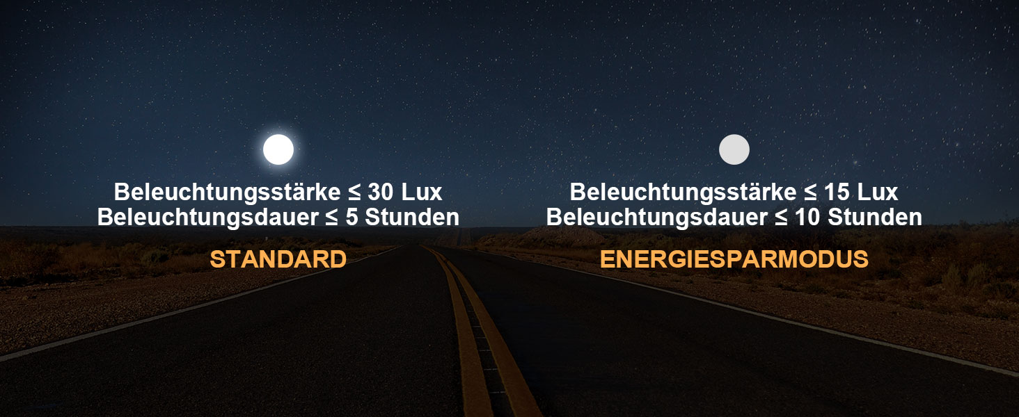 Набір велосипедних LED фар StVZO 30/15 LUX, 360° підсвітка, водонепроникний IPX4, акумулятор USB, до 10 годин, передня та задня фара для дорослих і дітей